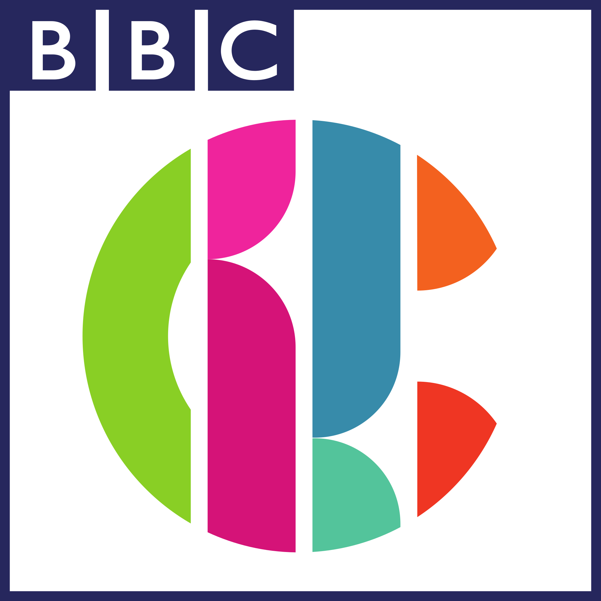 CbbC